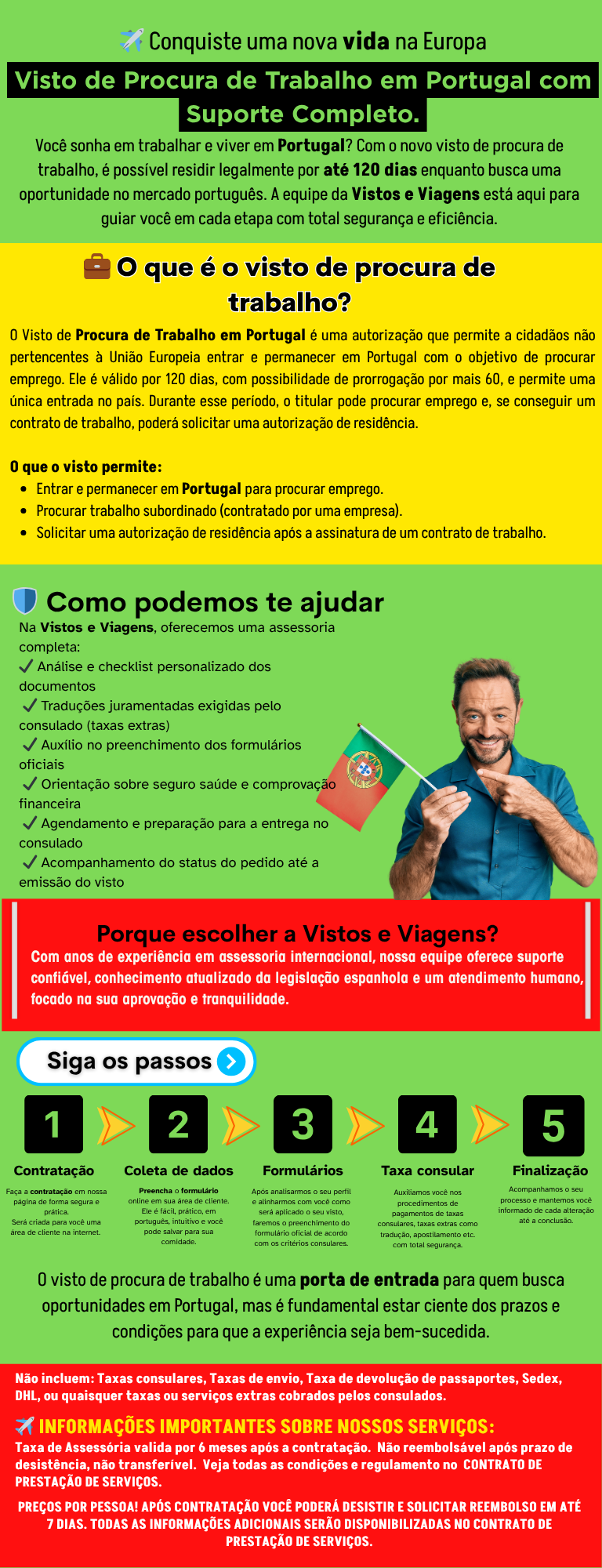 descrição do serviço